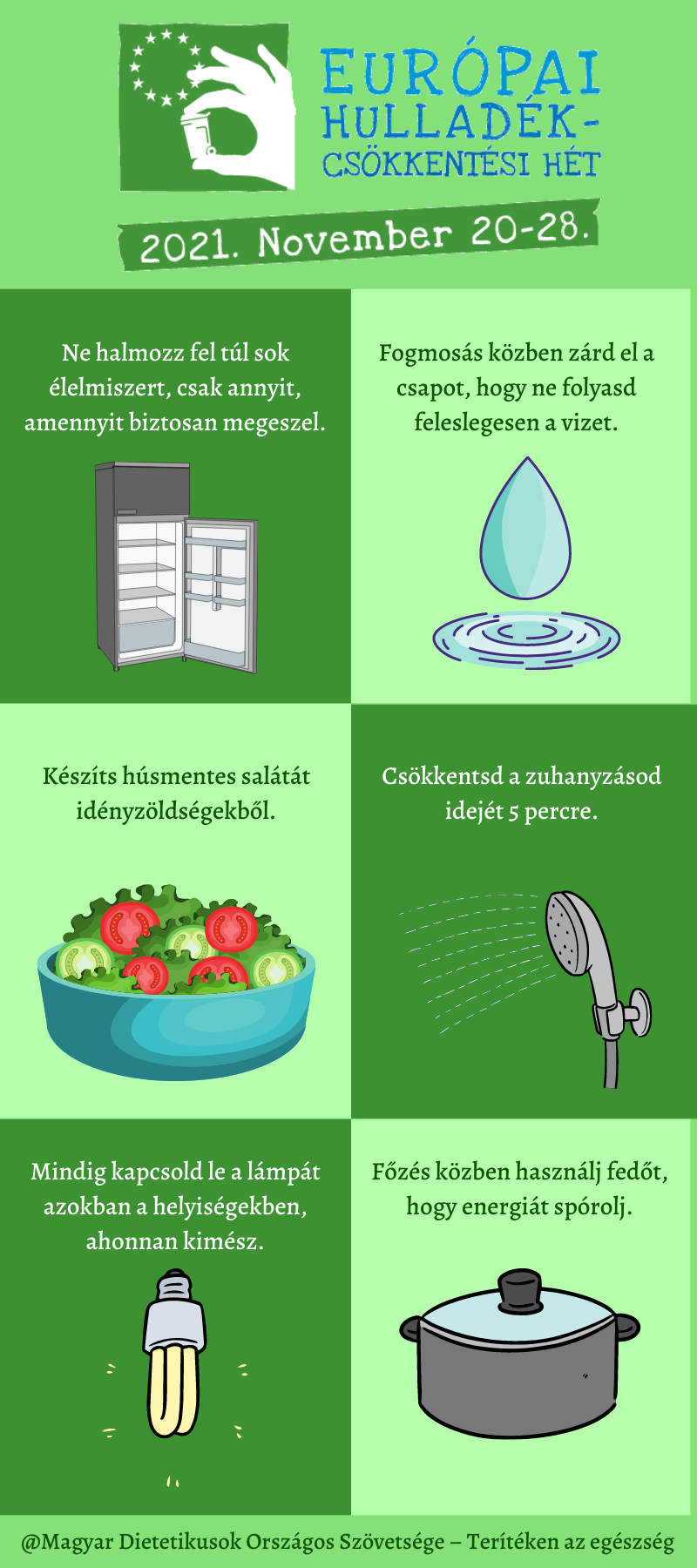 Európai Hulladékcsökkentési Hét 2021. November 20-28. Ne halmozz fel túl sok élelmiszert csak annyit amennyit biztosan megeszel. Fogmosás közben zárd el a csapot, hogy ne folyasd  feleslegesen a vizet. Készíts húsmentes salátát idényzöldségekből. Csökkents a zuhanyzásod idejét 5 percre. Mindig kapcsold le a lámpát azokban a helységekben ahonnan kimész. Főzés közben használj fedőt, hogy energiát spórolj. @Magyar Dietetikusok Országos Szövetsége-Terítéken az egészség